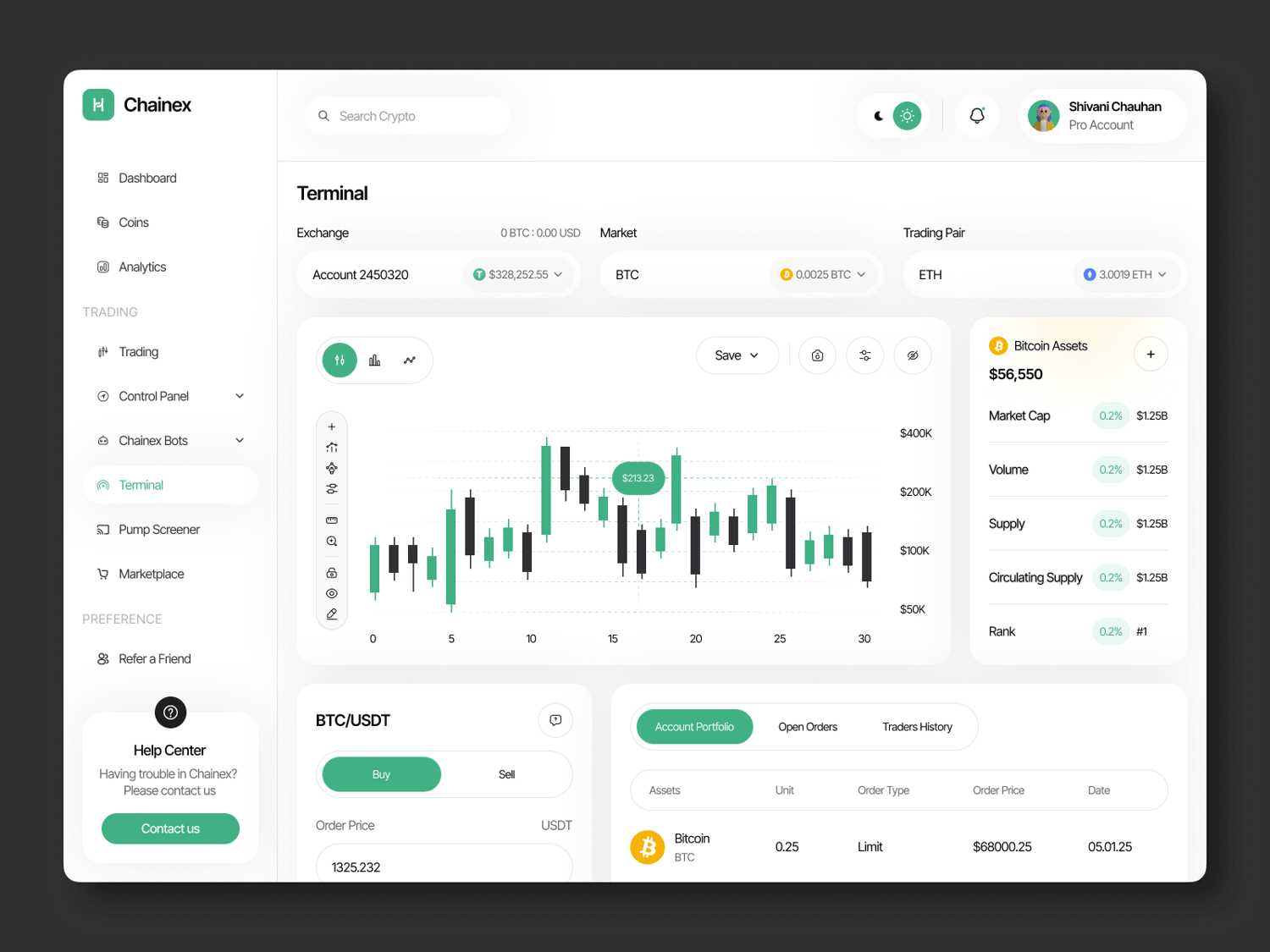 Dashboard