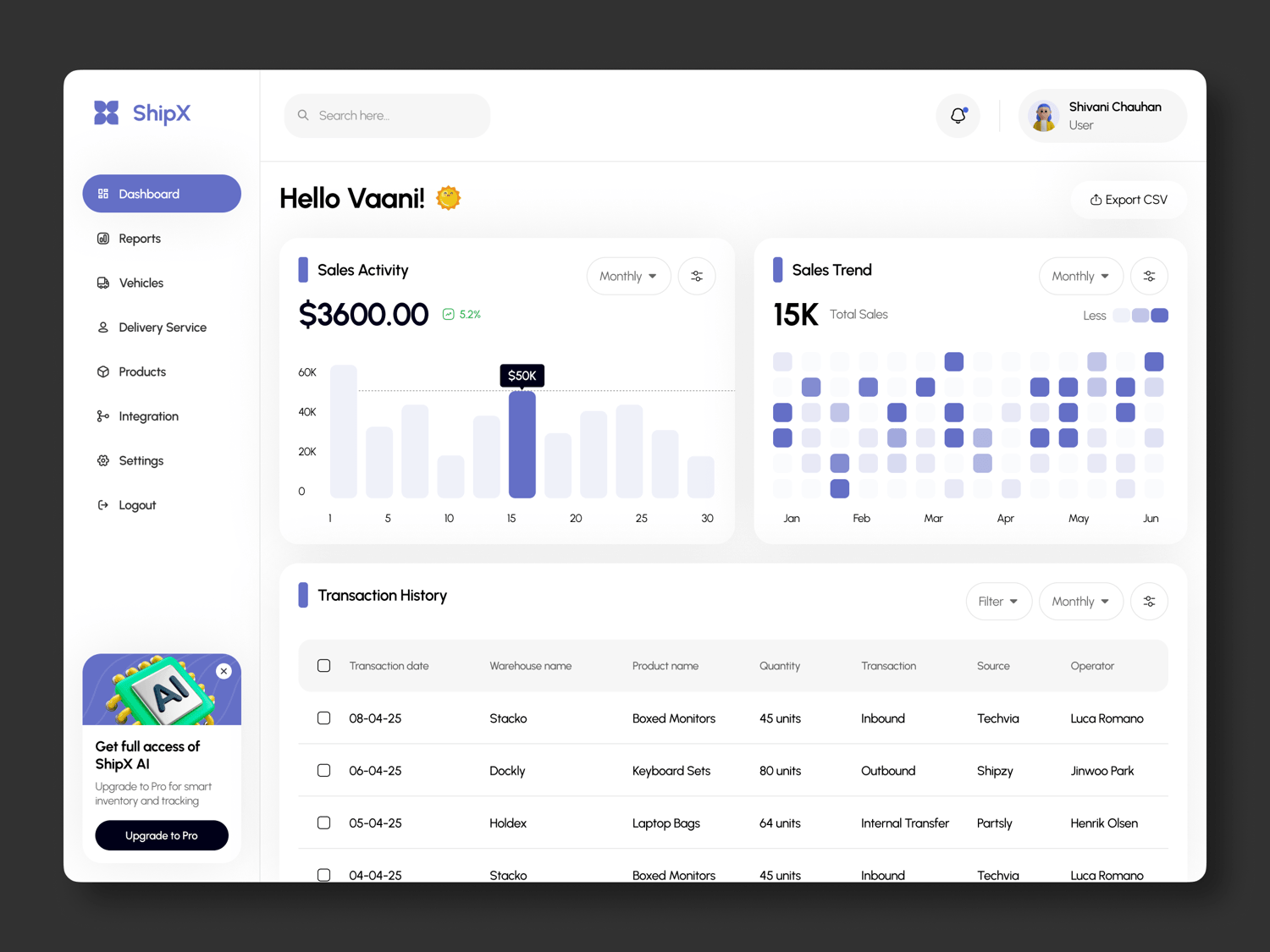 Dashboard