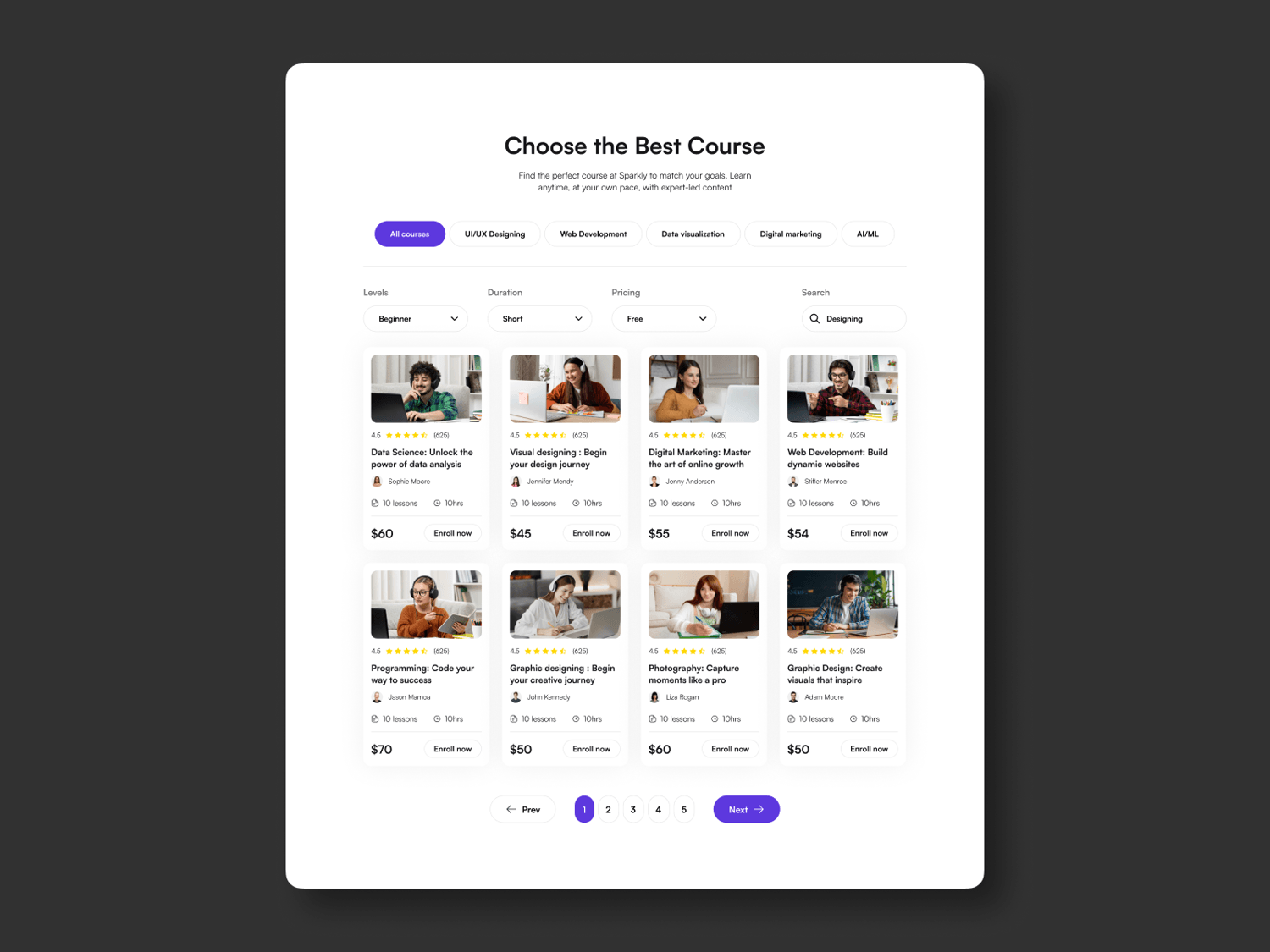 E-Commerce Category